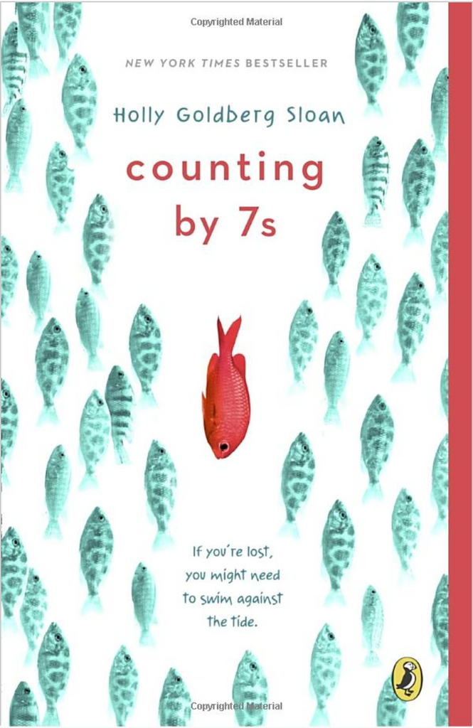 Counting by 7s COUNTING BY 7S